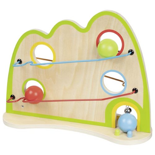 Goki Guličková dráha s meniacimi stranami