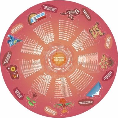 Hape Puzzle Podzemný svet LED