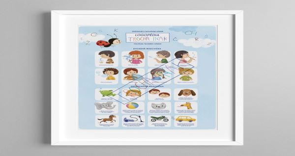 TROCHA INAK Logopedické plagáty